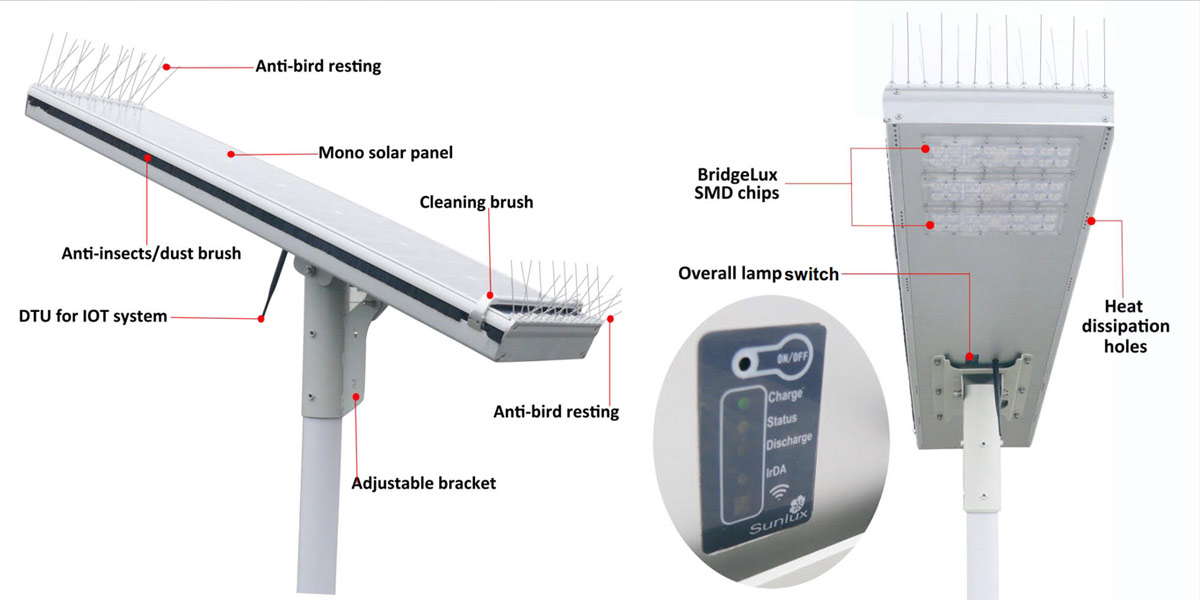 AIO-SSL-cleaning-system--SAHARA_3.jpg