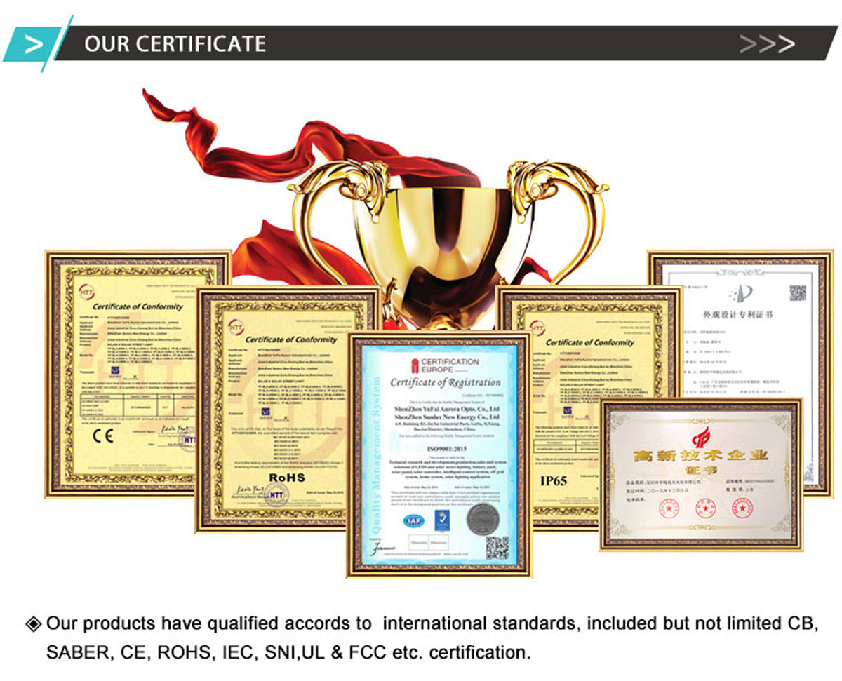 Our honor certificate