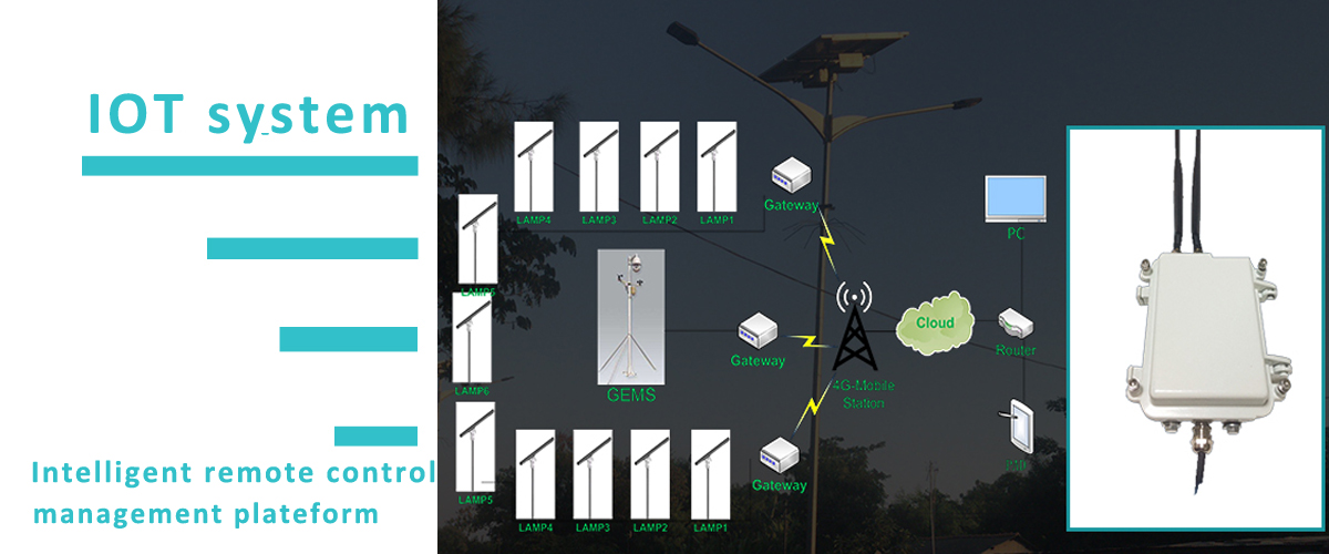 Solar street light structure diagram