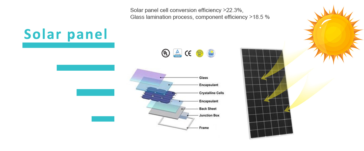Solar panels